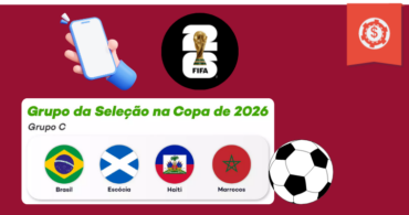 Apostas No Brasil Pela Fase De Grupos Copa Do Mundo 2026